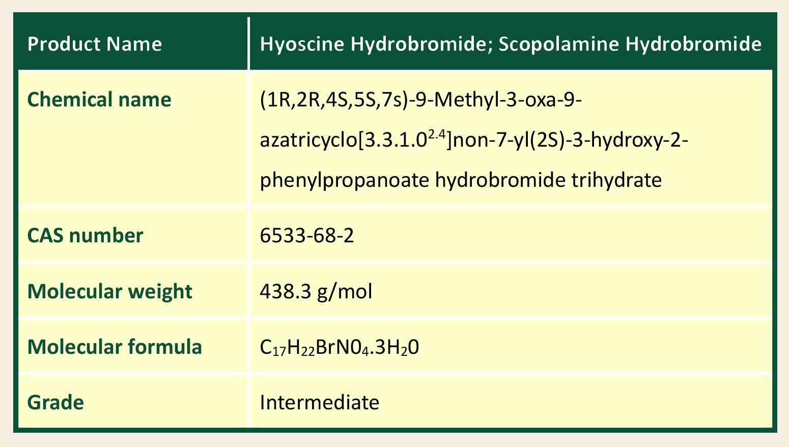 Hyoscine Products - Australian Alkaloids